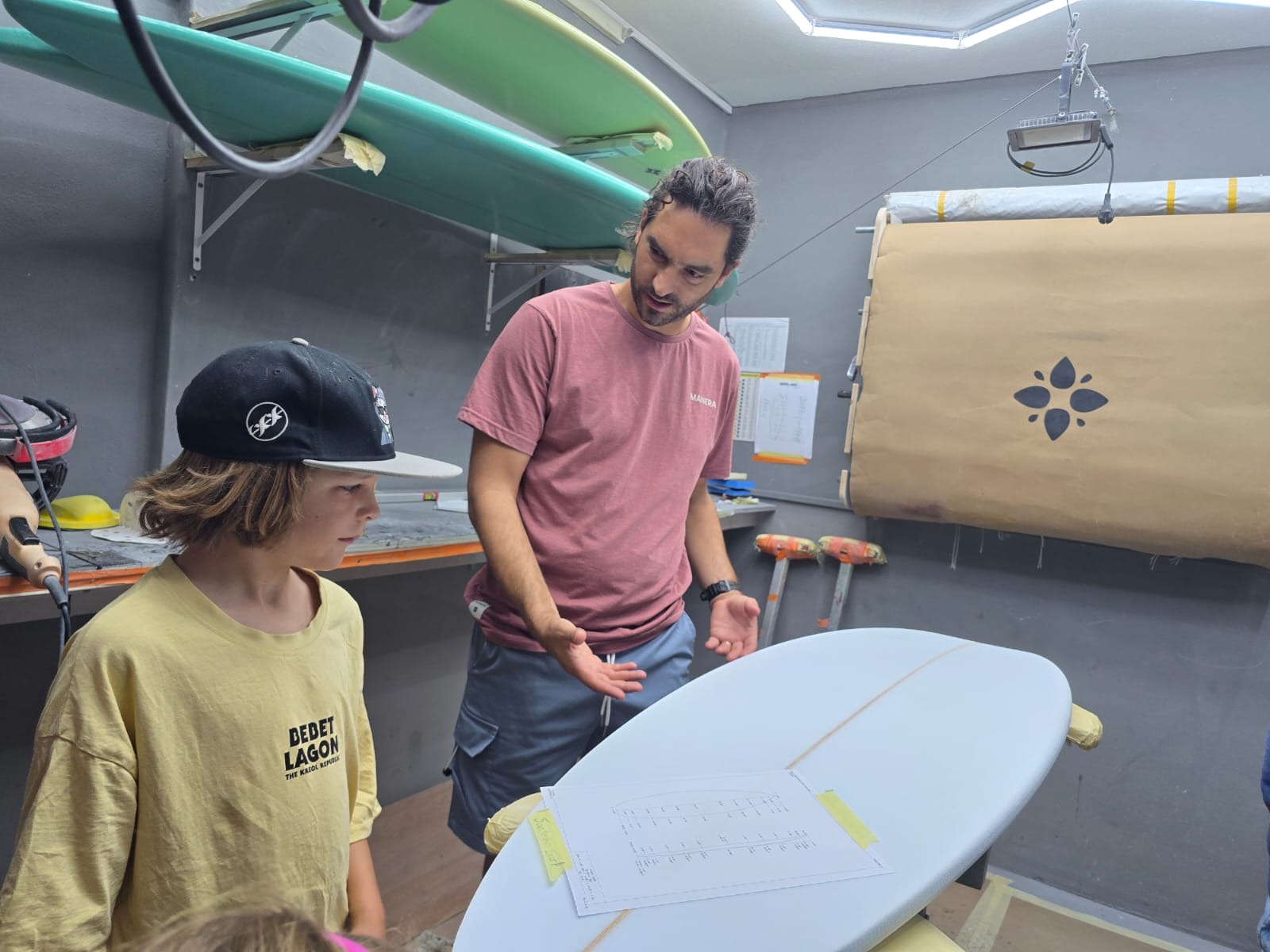 Sunset Duckies, board project