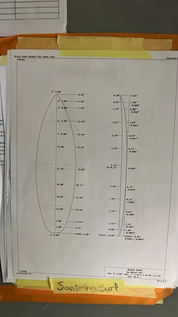 Sunset Duckies, board project
